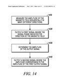 MAGNETIC ROTARY SYSTEM FOR INPUT DEVICES diagram and image