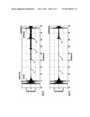 MsS PROBE FOR GUIDED-WAVE INSPECTION OF FUEL RODS diagram and image