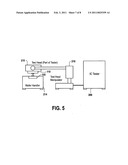 BOND AND PROBE PAD DISTRIBUTION diagram and image