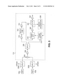 APPARATUS AND METHOD FOR MEASURING PHASE NOISE/JITTER IN DEVICES UNDER TEST diagram and image