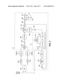 APPARATUS AND METHOD FOR MEASURING PHASE NOISE/JITTER IN DEVICES UNDER TEST diagram and image