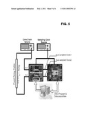 Methods and Systems for Measuring and Reducing Clock Skew diagram and image