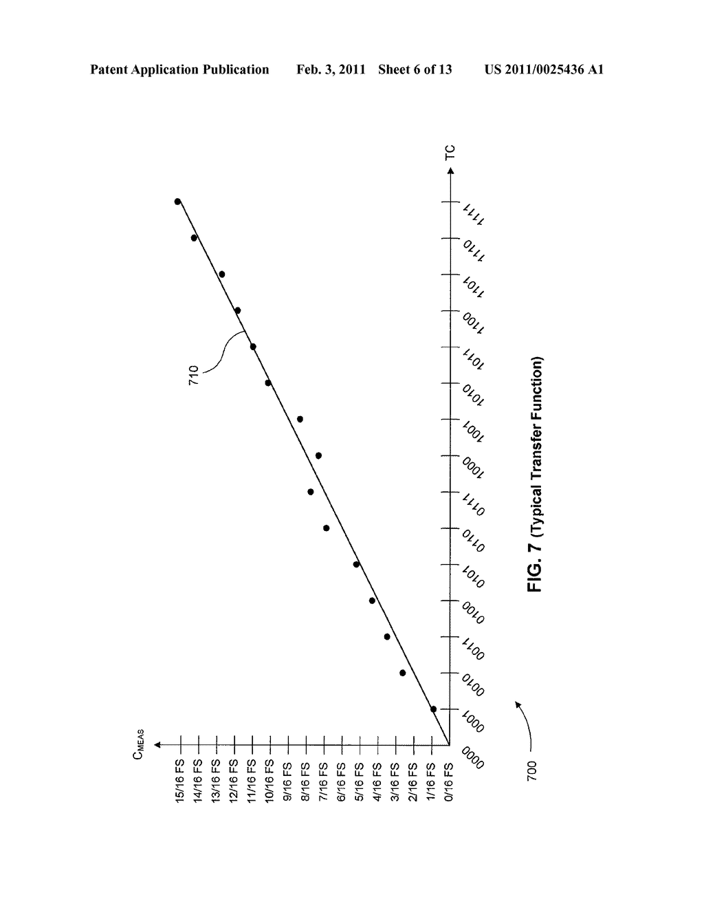 System and Method for Reduced Area Tunable Capacitors - diagram, schematic, and image 07