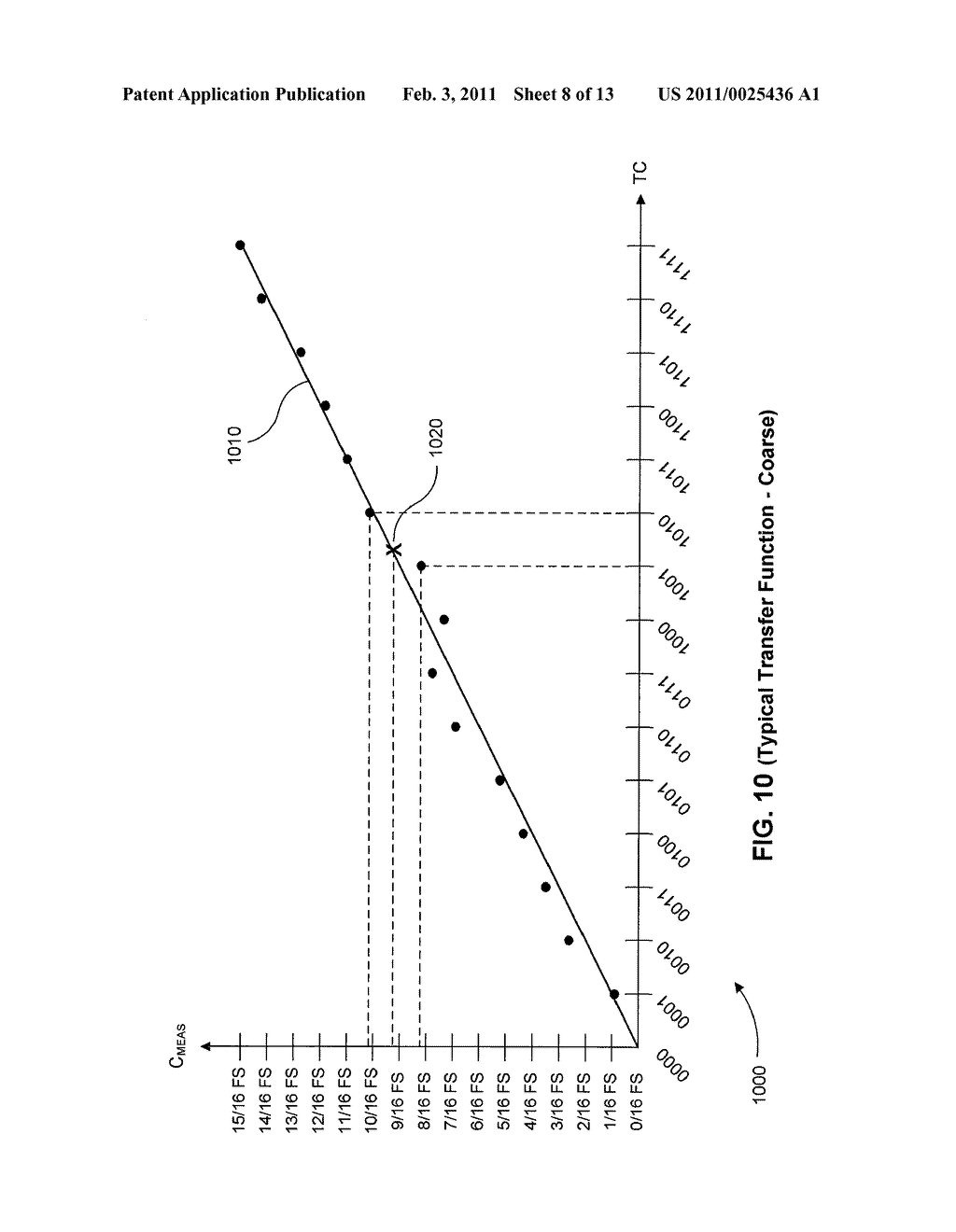 System and Method for Reduced Area Tunable Capacitors - diagram, schematic, and image 09