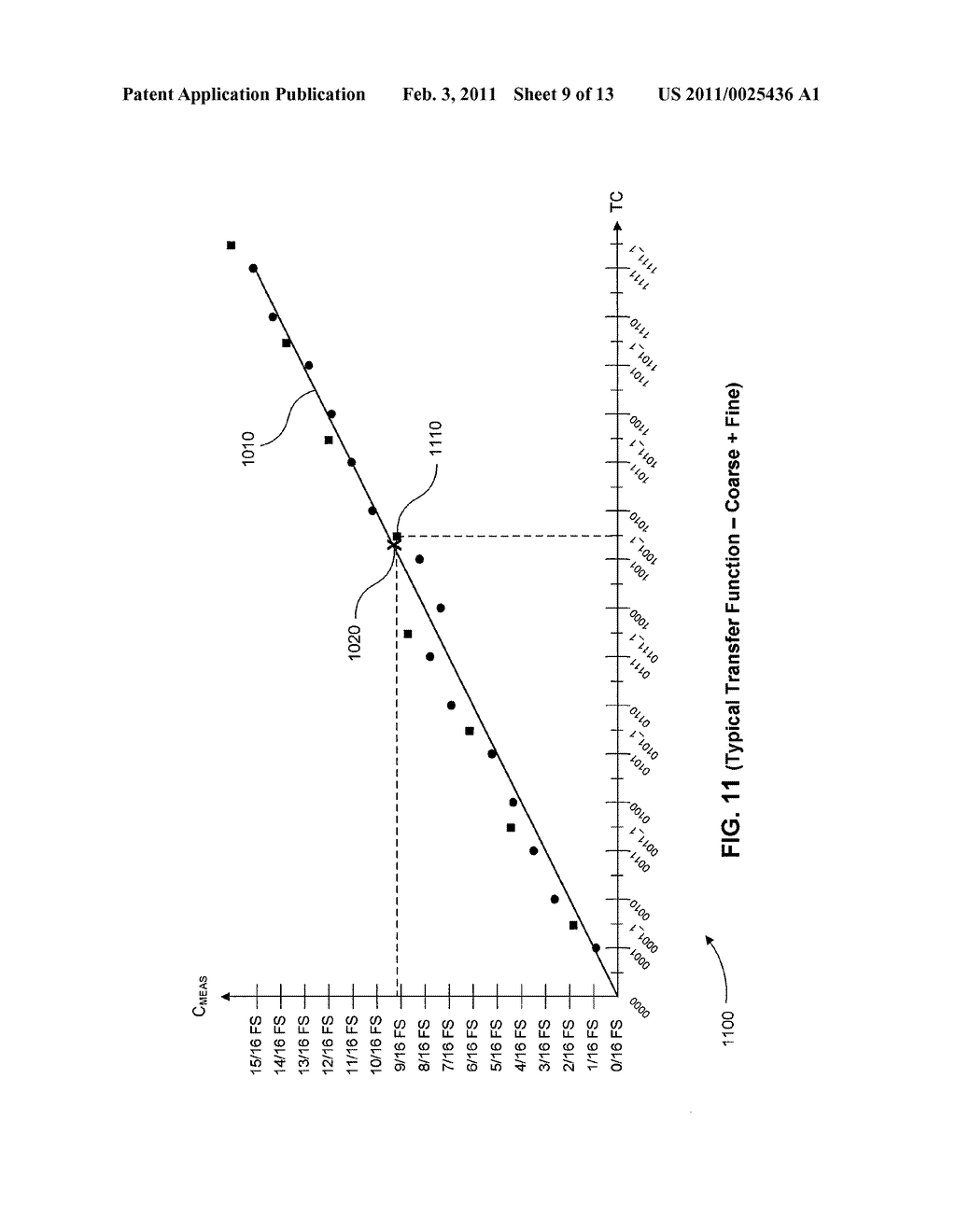 System and Method for Reduced Area Tunable Capacitors - diagram, schematic, and image 10