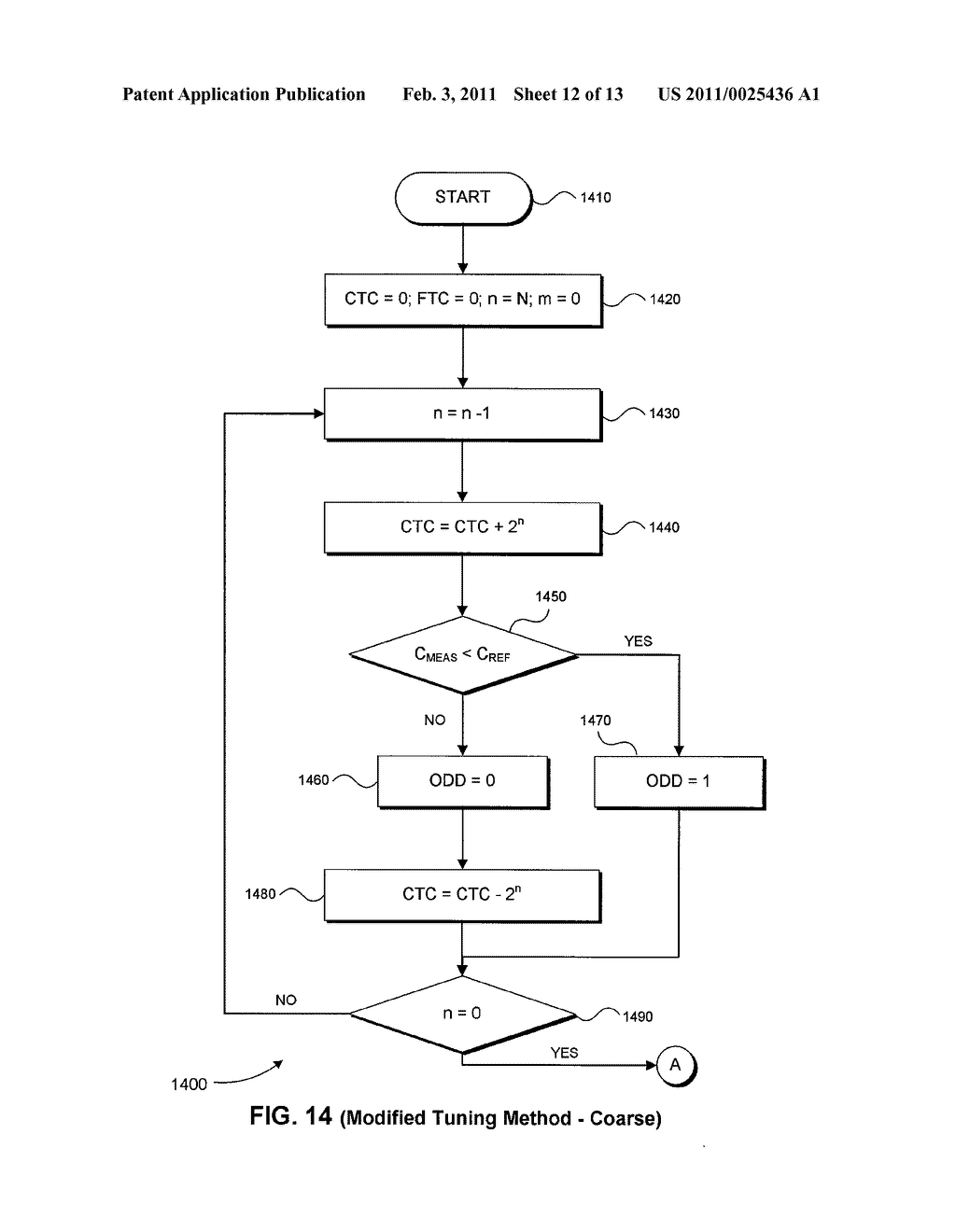 System and Method for Reduced Area Tunable Capacitors - diagram, schematic, and image 13