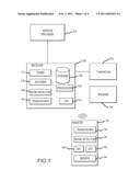 Signal Strength Detection diagram and image