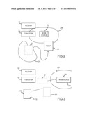 Signal Strength Detection diagram and image