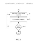 Signal Strength Detection diagram and image