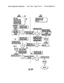 Electronic Access Control Device and Management System diagram and image