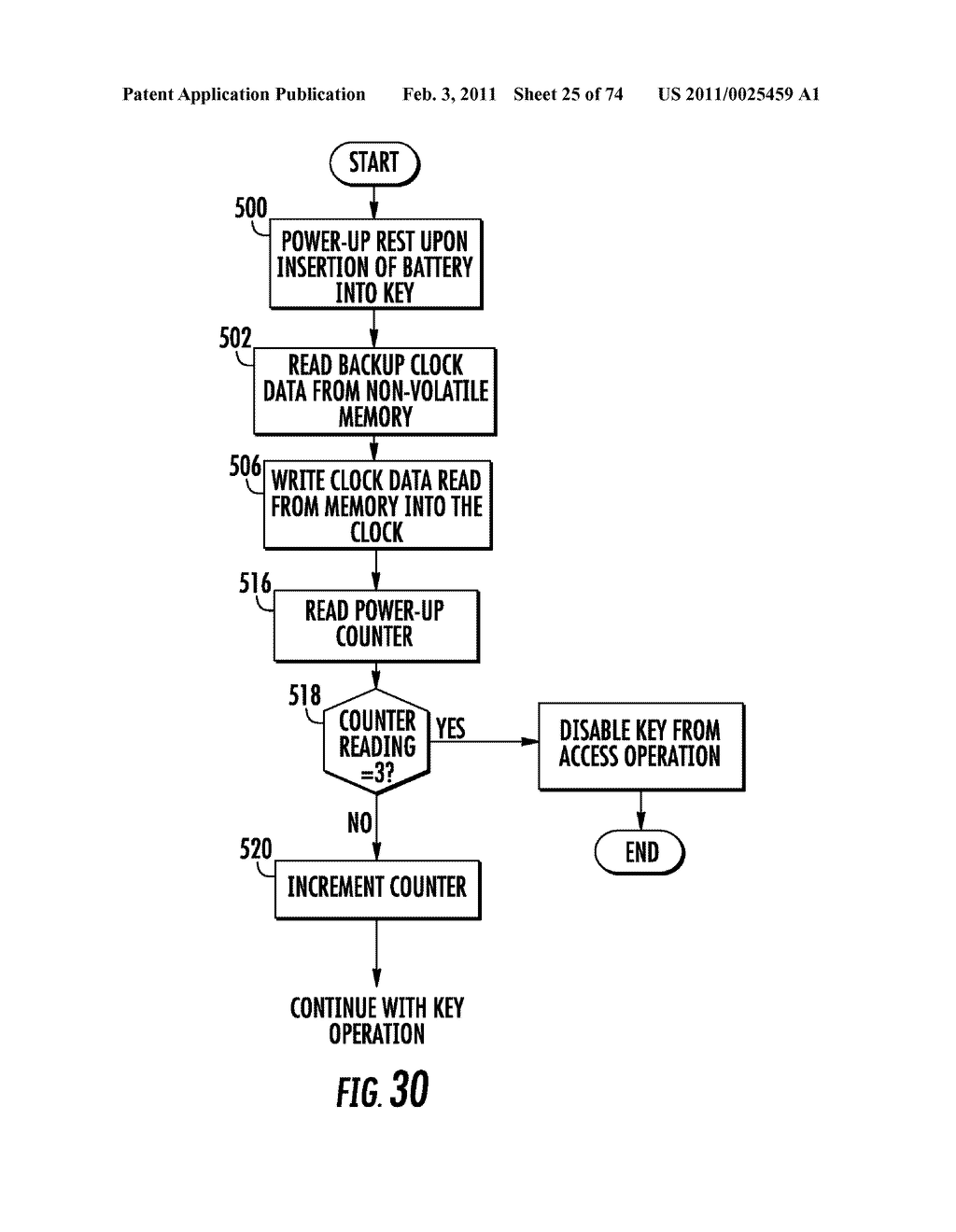 Electronic Access Control Device and Management System - diagram, schematic, and image 26