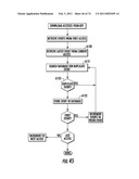 Electronic Access Control Device and Management System diagram and image