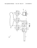 METHOD OF COMMISSIONING A DEVICE ARRANGEMENT diagram and image