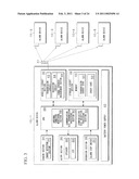 ALARM DEVICE diagram and image