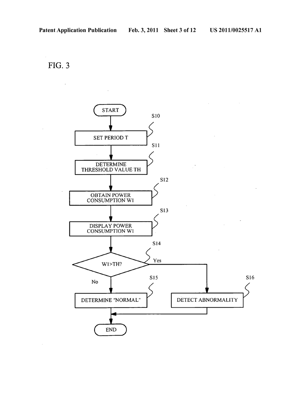 Power monitor controller, power monitor control system and power monitor control method - diagram, schematic, and image 04