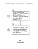 Apparatus and Method for Quality Assessment of Downhole Data diagram and image