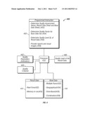 Apparatus and Method for Quality Assessment of Downhole Data diagram and image