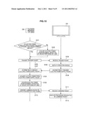 OPERATION TERMINAL, PROCESSING METHOD PERFORMED BY THE OPERATION TERMINAL, INFORMATION PROCESSING APPARATUS, INFORMATION PROCESSING SYSTEM, AND INFORMATION PROCESSING METHOD PERFORMED BY THE INFORMATION PROCESSING SYSTEM diagram and image