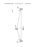 Method and system for motion compensation for hand held MTI radar sensor diagram and image