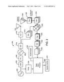 Method and system for motion compensation for hand held MTI radar sensor diagram and image