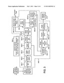 Method and system for motion compensation for hand held MTI radar sensor diagram and image