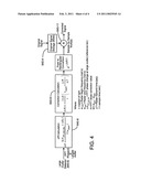 Method and system for motion compensation for hand held MTI radar sensor diagram and image