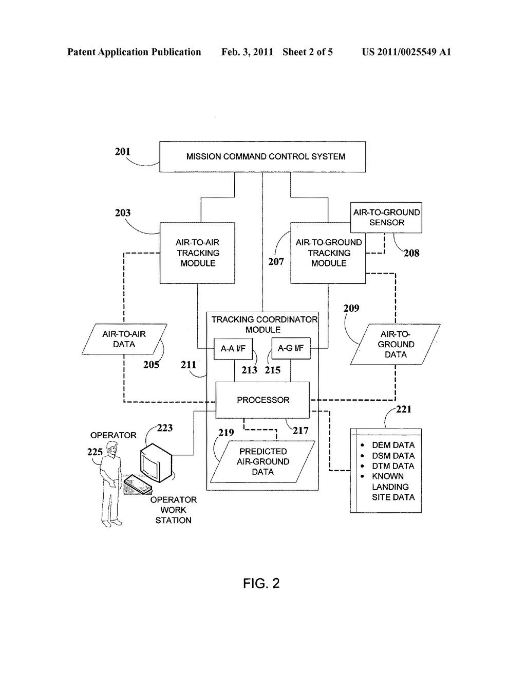 TRACKING COORDINATOR FOR AIR-TO-AIR AND AIR-TO-GROUND TRACKING - diagram, schematic, and image 03