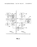 SYSTEM AND METHOD FOR AUGMENTING DGNSS WITH INTERNALLY-GENERATED DIFFERENTIAL CORRECTION diagram and image