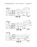 SYSTEM AND METHOD FOR AUGMENTING DGNSS WITH INTERNALLY-GENERATED DIFFERENTIAL CORRECTION diagram and image