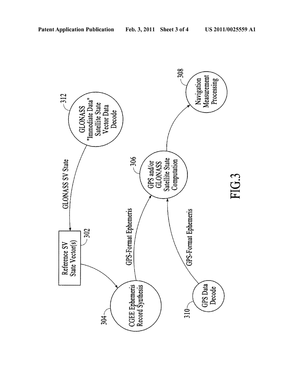 METHOD AND APPARATUS FOR USING GPS SATELLITE STATE COMPUTATIONS IN GLONASS MEASUREMENT PROCESSING - diagram, schematic, and image 04