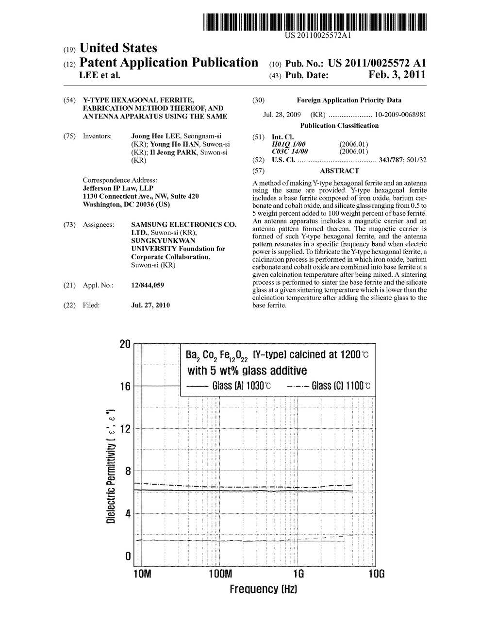 Y-TYPE HEXAGONAL FERRITE, FABRICATION METHOD THEREOF, AND ANTENNA APPARATUS USING THE SAME - diagram, schematic, and image 01