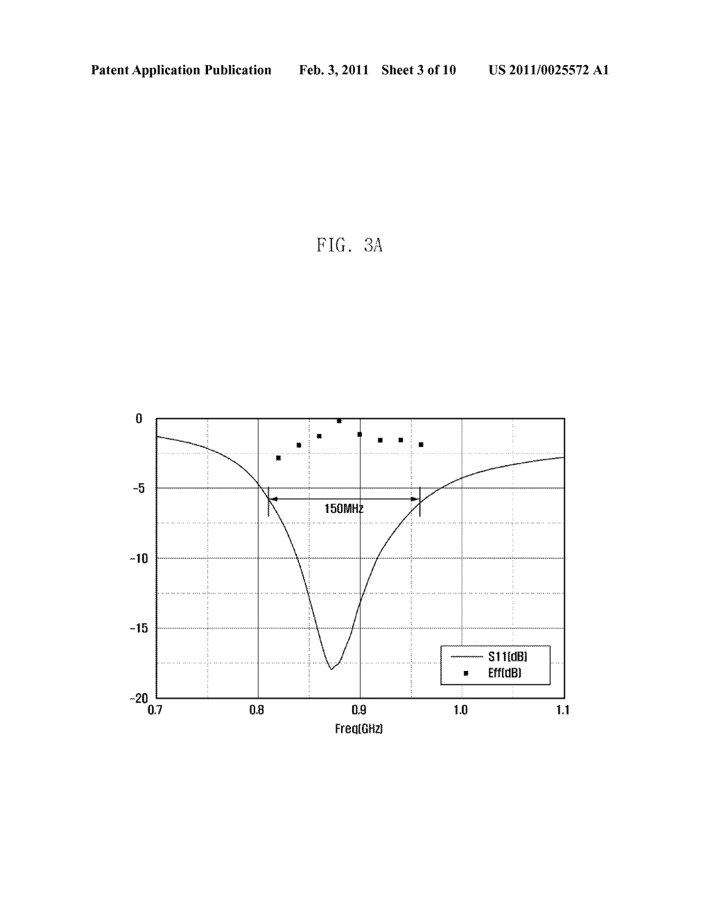 Y-TYPE HEXAGONAL FERRITE, FABRICATION METHOD THEREOF, AND ANTENNA APPARATUS USING THE SAME - diagram, schematic, and image 04