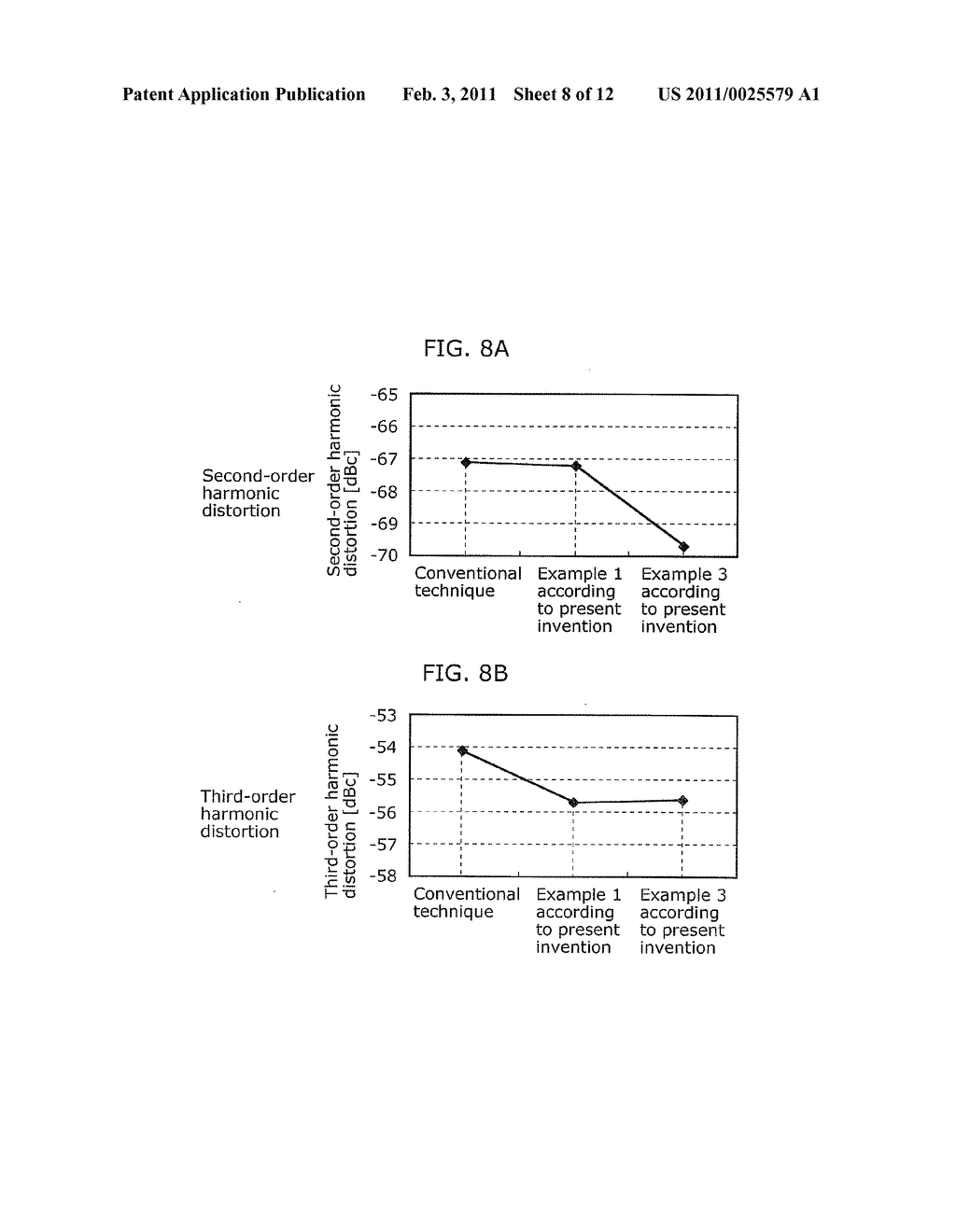 SEMICONDUCTOR DEVICE, AND RADIO FREQUENCY SWITCH AND RADIO FREQUENCY MODULE USING THE SEMICONDUCTOR DEVICE - diagram, schematic, and image 09