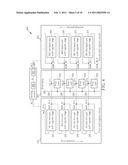 DISPLAY DEVICE HAVING BI-DIRECTIONAL SCAN MECHANISM AND GATE SIGNAL SCANNING METHOD THEREOF diagram and image