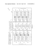 DISPLAY DEVICE HAVING BI-DIRECTIONAL SCAN MECHANISM AND GATE SIGNAL SCANNING METHOD THEREOF diagram and image