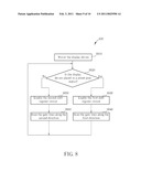 DISPLAY DEVICE HAVING BI-DIRECTIONAL SCAN MECHANISM AND GATE SIGNAL SCANNING METHOD THEREOF diagram and image