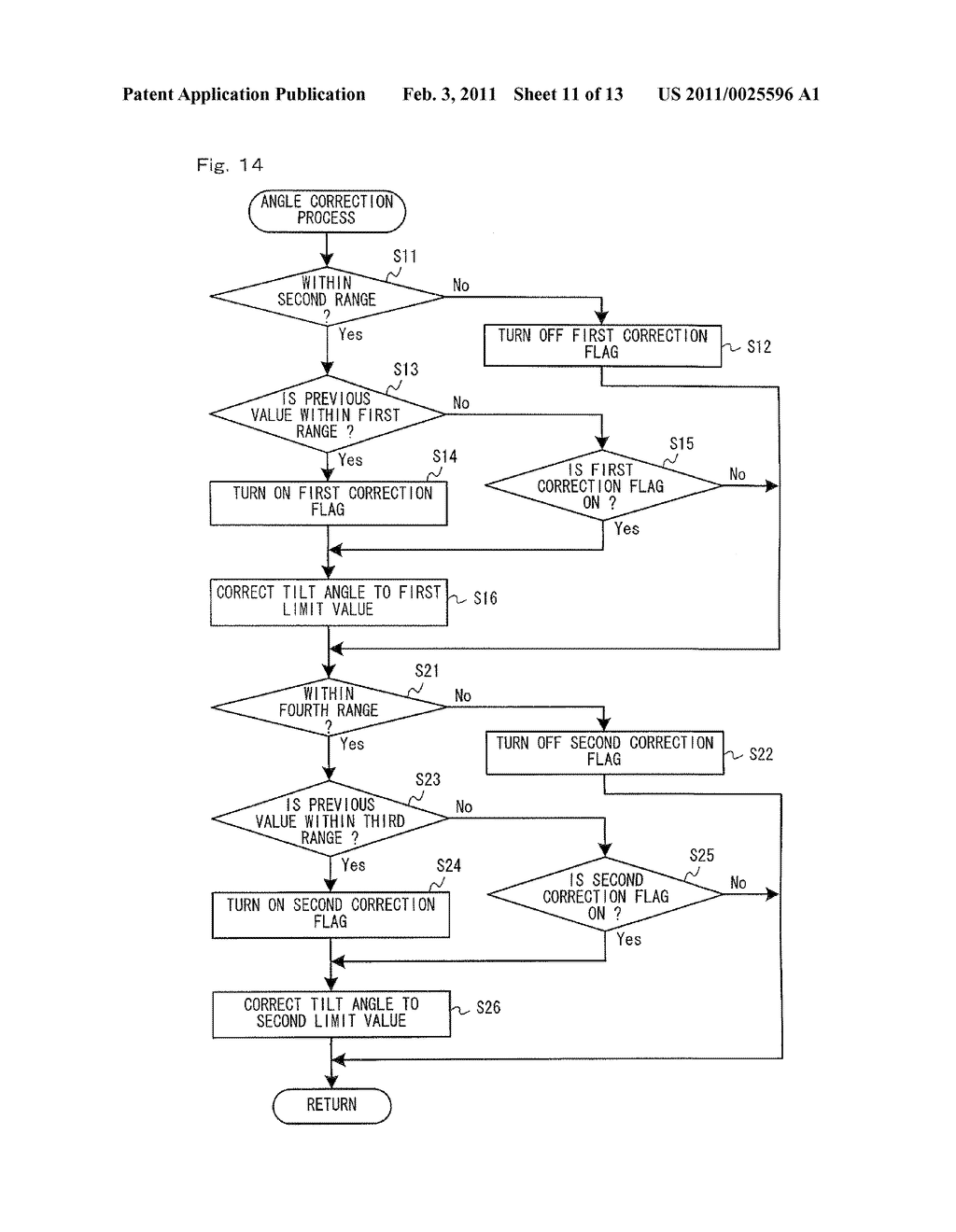 STORAGE MEDIUM HAVING GAME PROGRAM STORED THEREIN, GAME APPARATUS, AND TILT ANGLE CORRECTION METHOD - diagram, schematic, and image 12