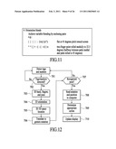 Spatial, Multi-Modal Control Device For Use With Spatial Operating System diagram and image