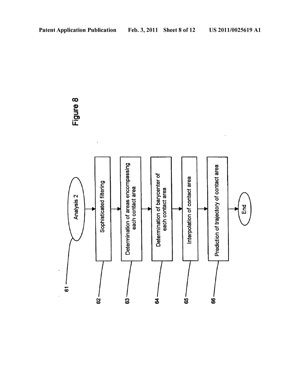 ELECTRONIC ANALYSIS CIRCUIT WITH MODULATION OF SCANNING CHARACTERISTICS FOR PASSIVE-MATRIX MULTICONTACT TACTILE SENSOR - diagram, schematic, and image 09
