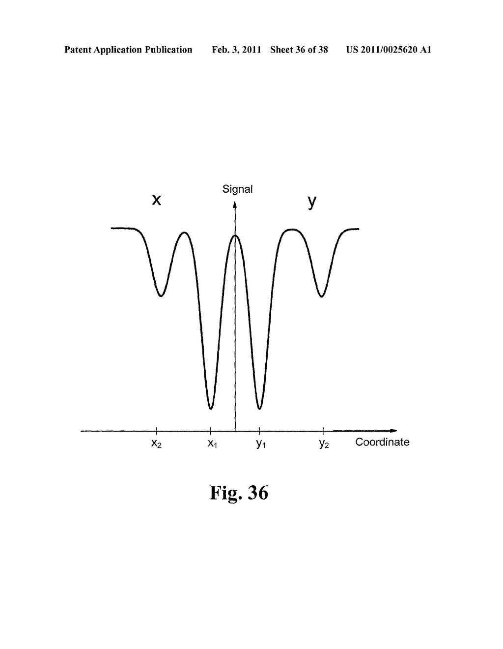 TOUCH-SENSITIVE DEVICE - diagram, schematic, and image 37