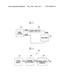 ORGANIC LIGHT EMITTING DISPLAY DEVICE AND DRIVING VOLTAGE SETTING METHOD THEREOF diagram and image