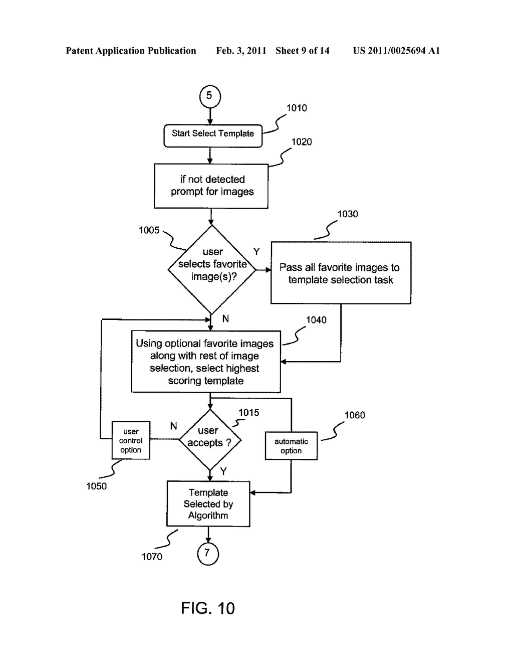 METHOD OF MAKING AN ARTISTIC DIGITAL TEMPLATE FOR IMAGE DISPLAY - diagram, schematic, and image 10