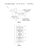 Using a Texture Unit for General Purpose Computing diagram and image