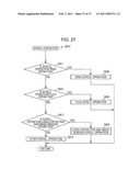 IMAGE PROCESSING APPARATUS, IMAGE PROCESSING METHOD, AND PROGRAM diagram and image