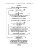 IMAGE PROCESSING APPARATUS, IMAGE PROCESSING METHOD, AND PROGRAM diagram and image