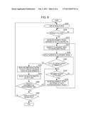 INFORMATION INPUT DEVICE AND INFORMATION INPUT METHOD diagram and image