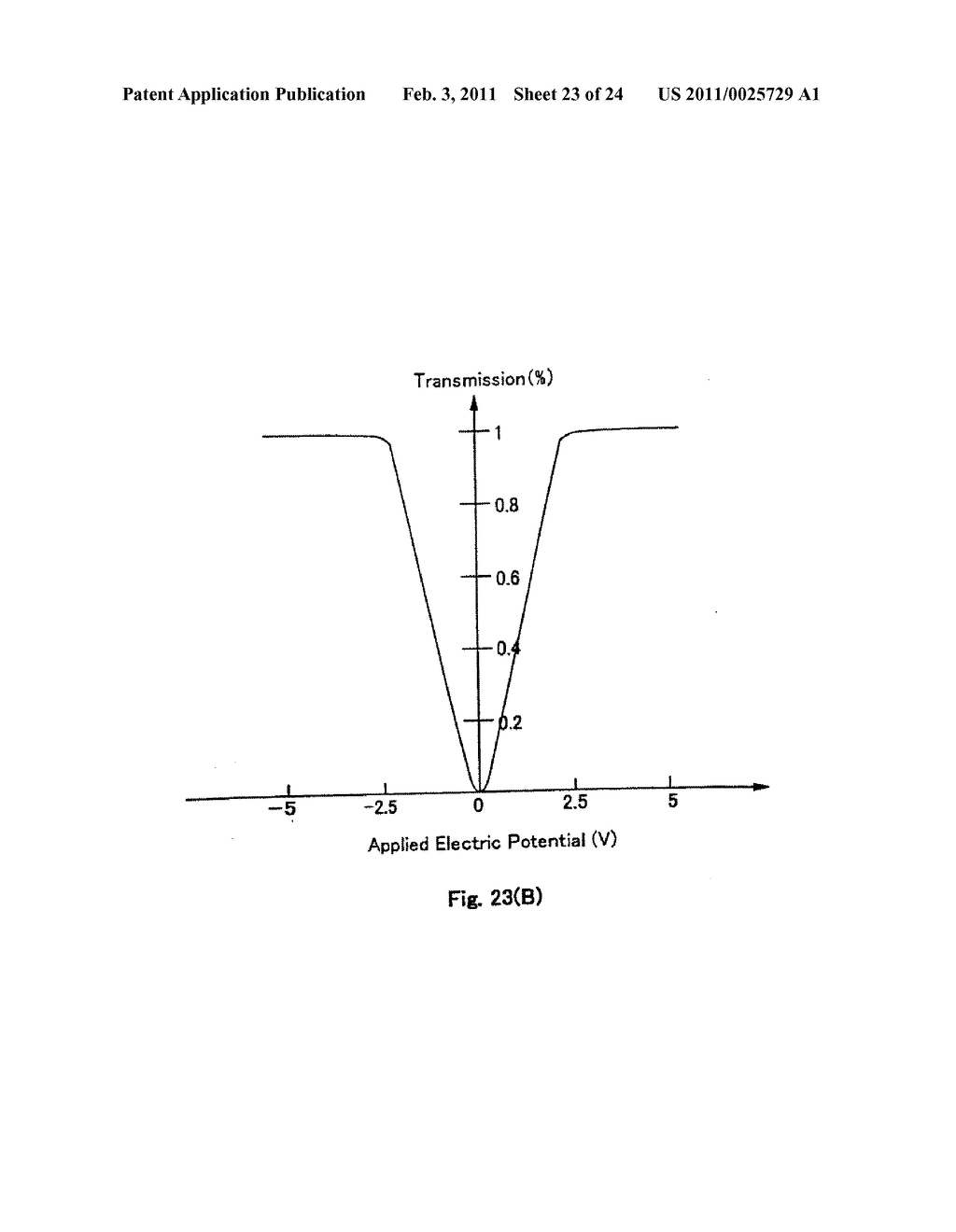 FIELD SEQUENTIAL LIQUID CRYSTAL DISPLAY DEVICE AND DRIVING METHOD THEREOF, AND HEAD MOUNTED DISPLAY - diagram, schematic, and image 24