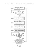 PRINTING APPARATUS diagram and image