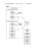 PROGRAM-SPECIFIC PRESENCE diagram and image