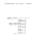 Depth Mapping Based on Pattern Matching and Stereoscopic Information diagram and image